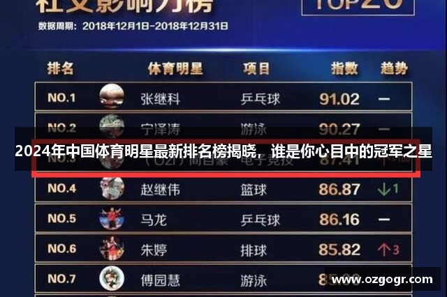 2024年中国体育明星最新排名榜揭晓，谁是你心目中的冠军之星