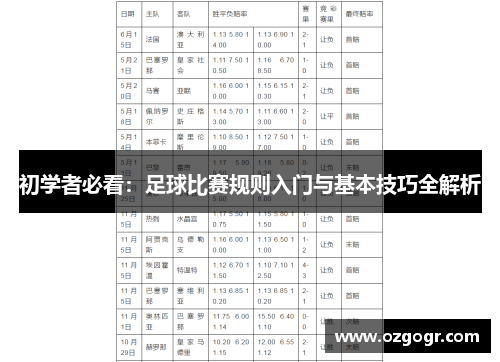 初学者必看：足球比赛规则入门与基本技巧全解析